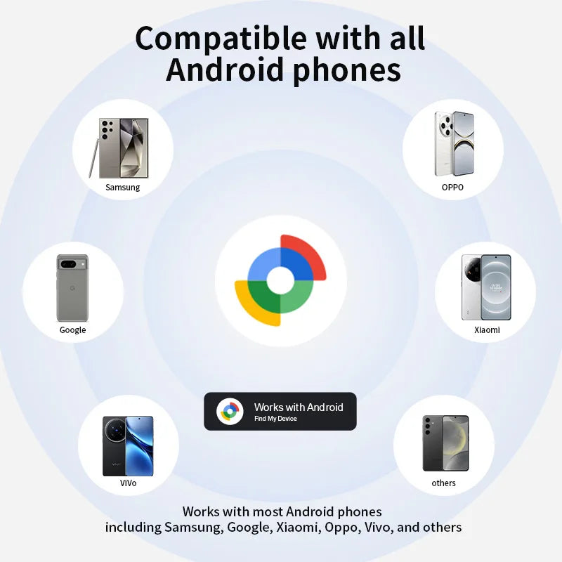 Smart GPS-spårare för Android – Bluetooth & Google Find My Device