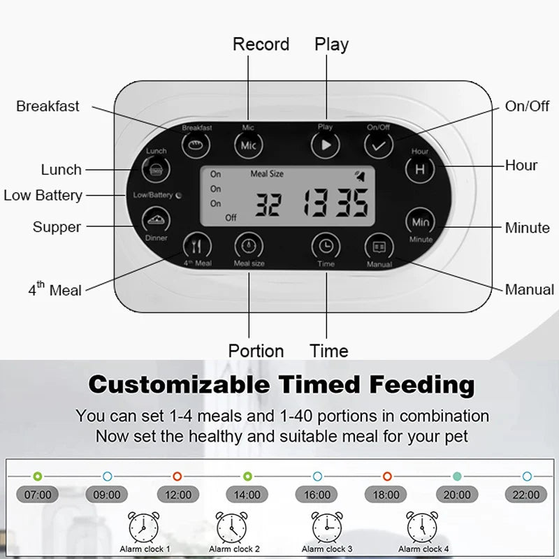 Appstyrd Automatisk Foderautomat för Katt & Hund – 4 Måltider/Dag, Röstinspelning & Sensorstyrd Matning
