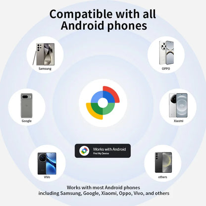 Smart GPS-spårare för Android – Bluetooth & Google Find My Device
