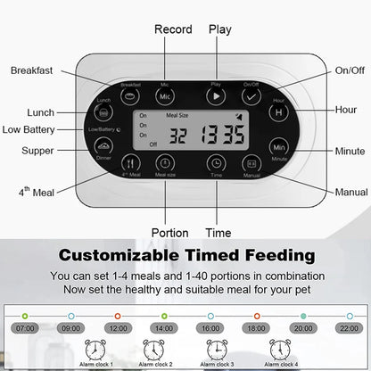 Appstyrd Automatisk Foderautomat för Katt & Hund – 4 Måltider/Dag, Röstinspelning & Sensorstyrd Matning